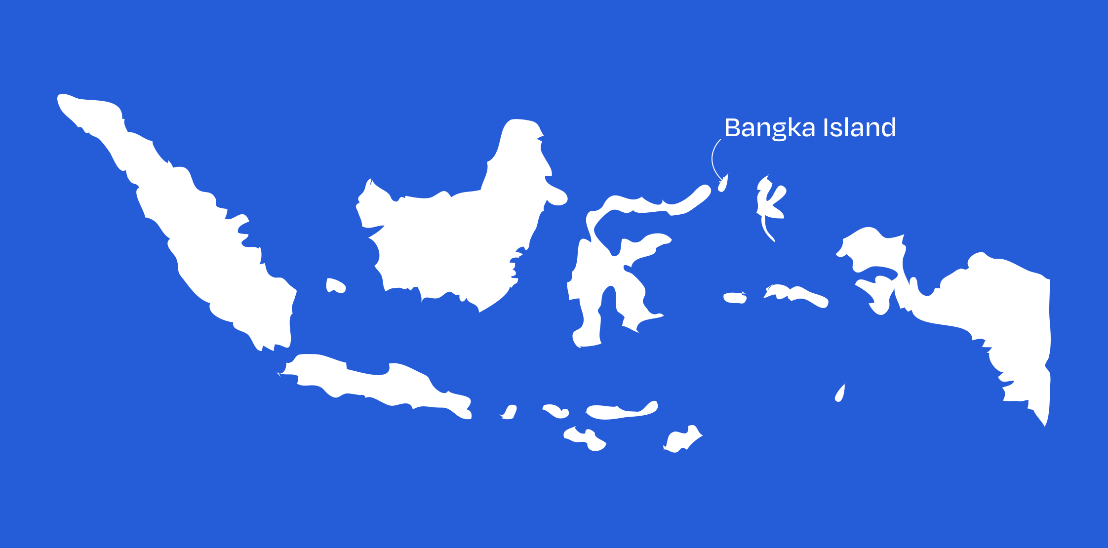 bangka island